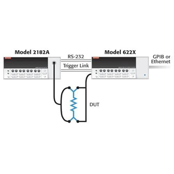 吉時(shí)利6221/2182A電流源/微歐姆表